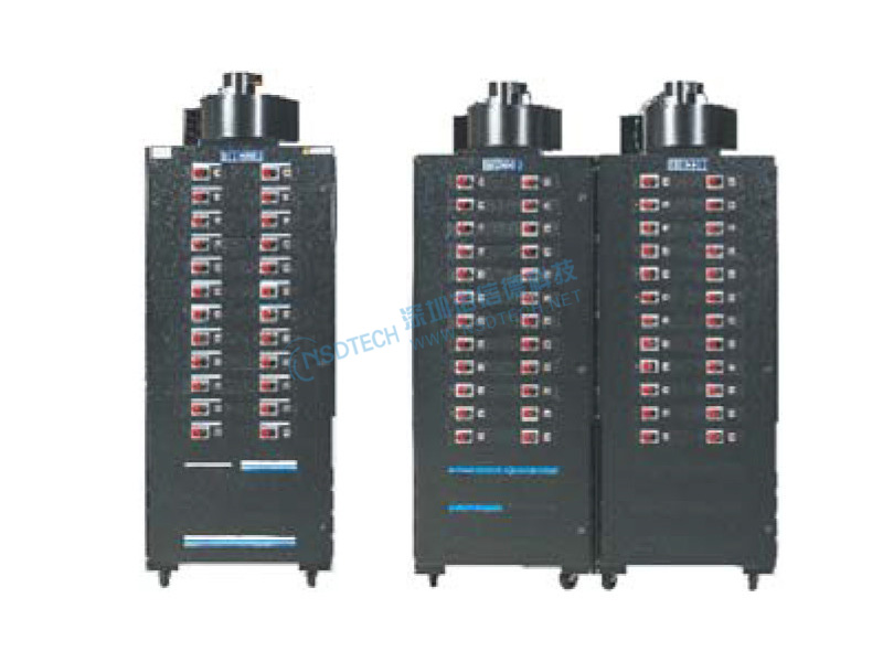 MACCOR Battery Testing: Unveiling the Truth about Device Performance!